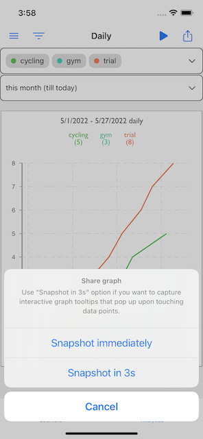 Share chart dialog